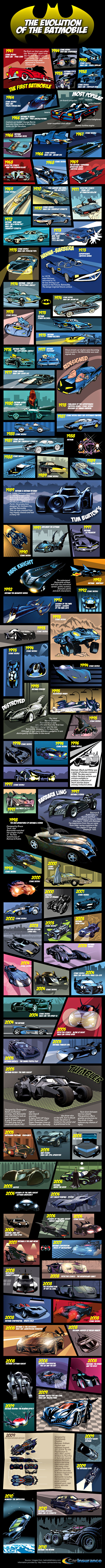 car-insurance-batmobile